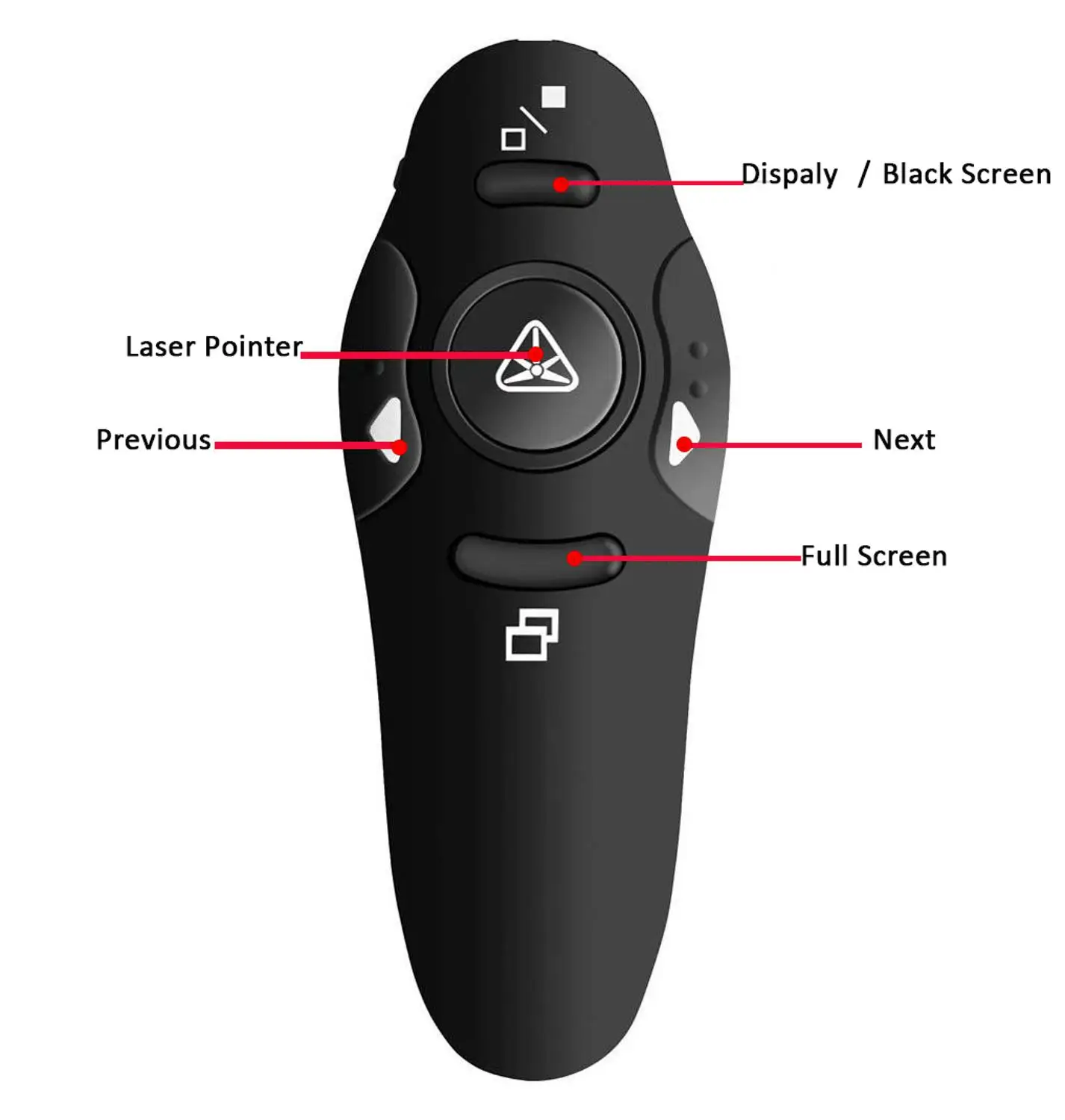 2 4G беспроводной Презентер лазерная указка электронная красная плетка ручка