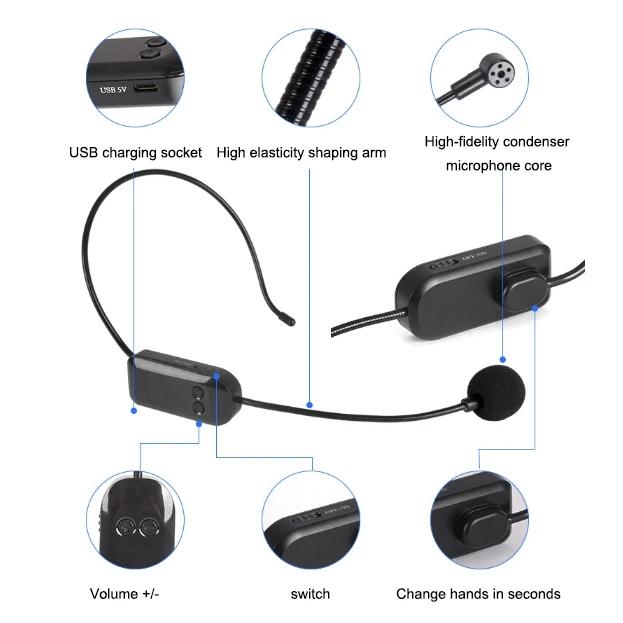UHF Wireless Microphone Headset 2 in 1 Handheld Head-Wear Mic 40M Range Voice Amplifier for Speech Teaching | Электроника