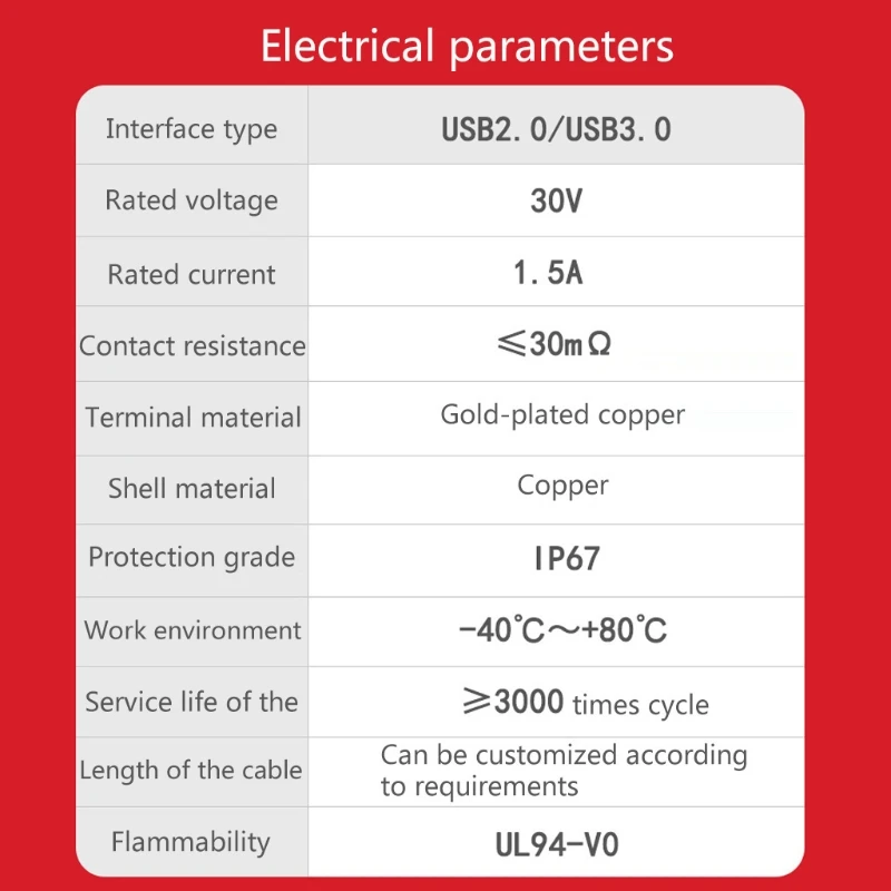 

USB 2.0 3.0 Socket Female to Female Cable IP67 Waterproof Panel Mount Connector XXUC