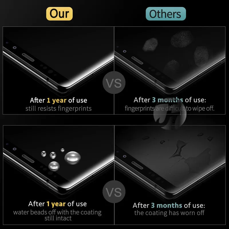 Гидрогелевая пленка для Samsung Galaxy Note 8 9 S9 S8 Plus защитная экрана note8 s9 s8 plus S9plus |