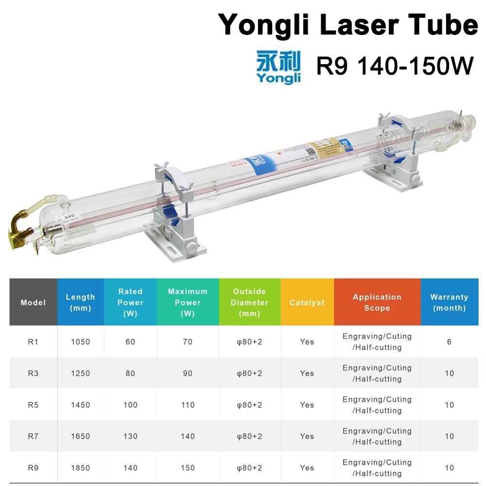 Yongli R9 140 Вт-150 Вт CO2 лазерная трубка длина 1850 диаметр 80 мм для лазерного