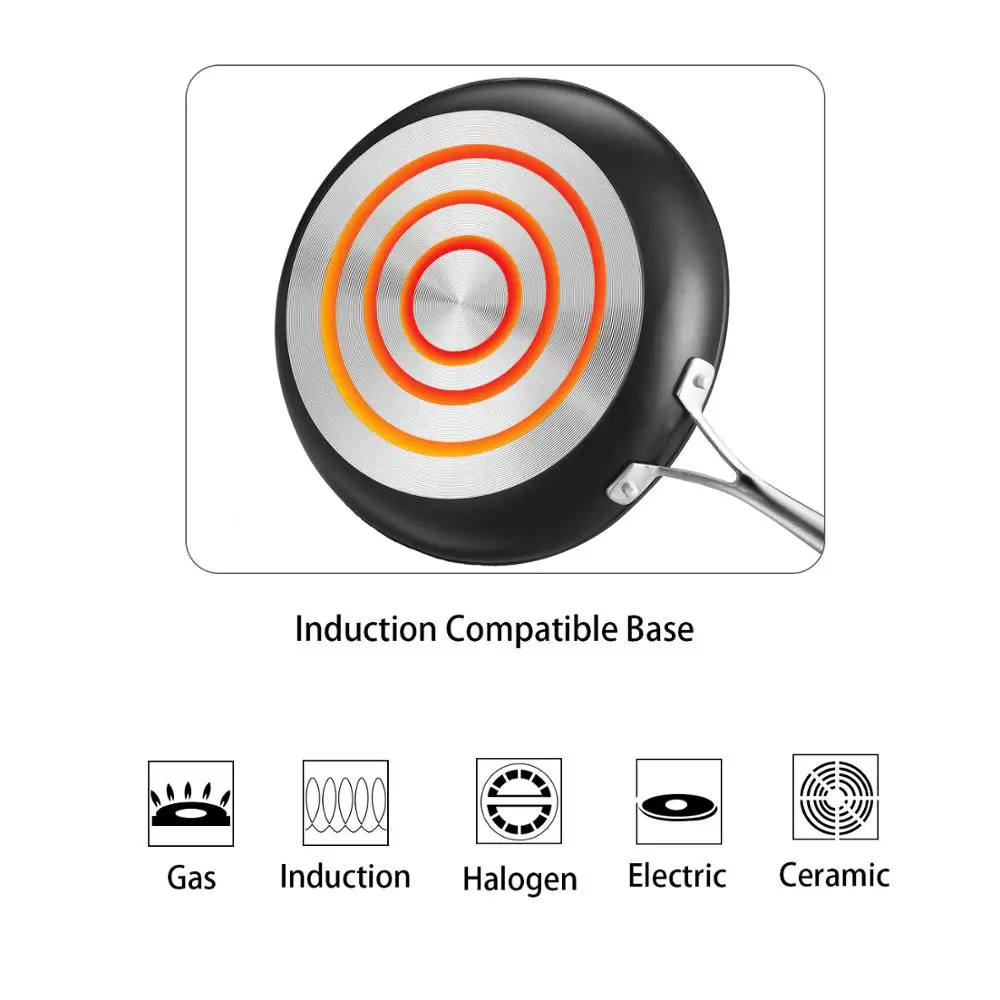 Плита KING из 8 элементов с антипригарным покрытием набор посуды сковородка для