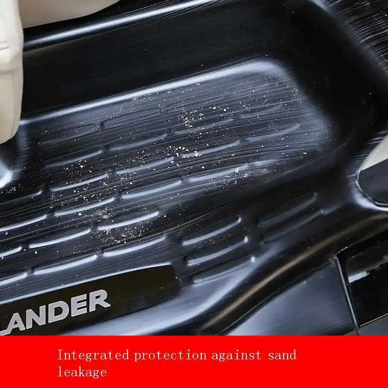 

Pegatinas Coche Sticker Decoration Exterior Car Accessories Door Welcome Pedal 2015 2016 2017 2018 2019 FOR Toyota Highlander