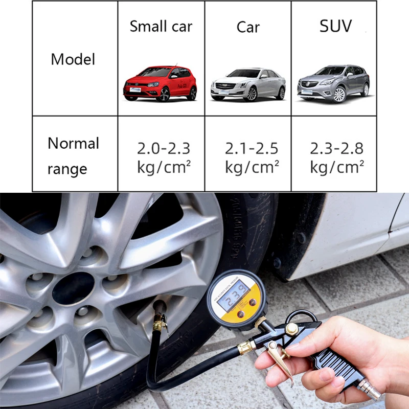 Digital Tire Pressure Gauge 0-255PSI Inflatable PSI/BAR/KPA/Kg/cm2 Measuring Instrument EU/US/JP | Инструменты