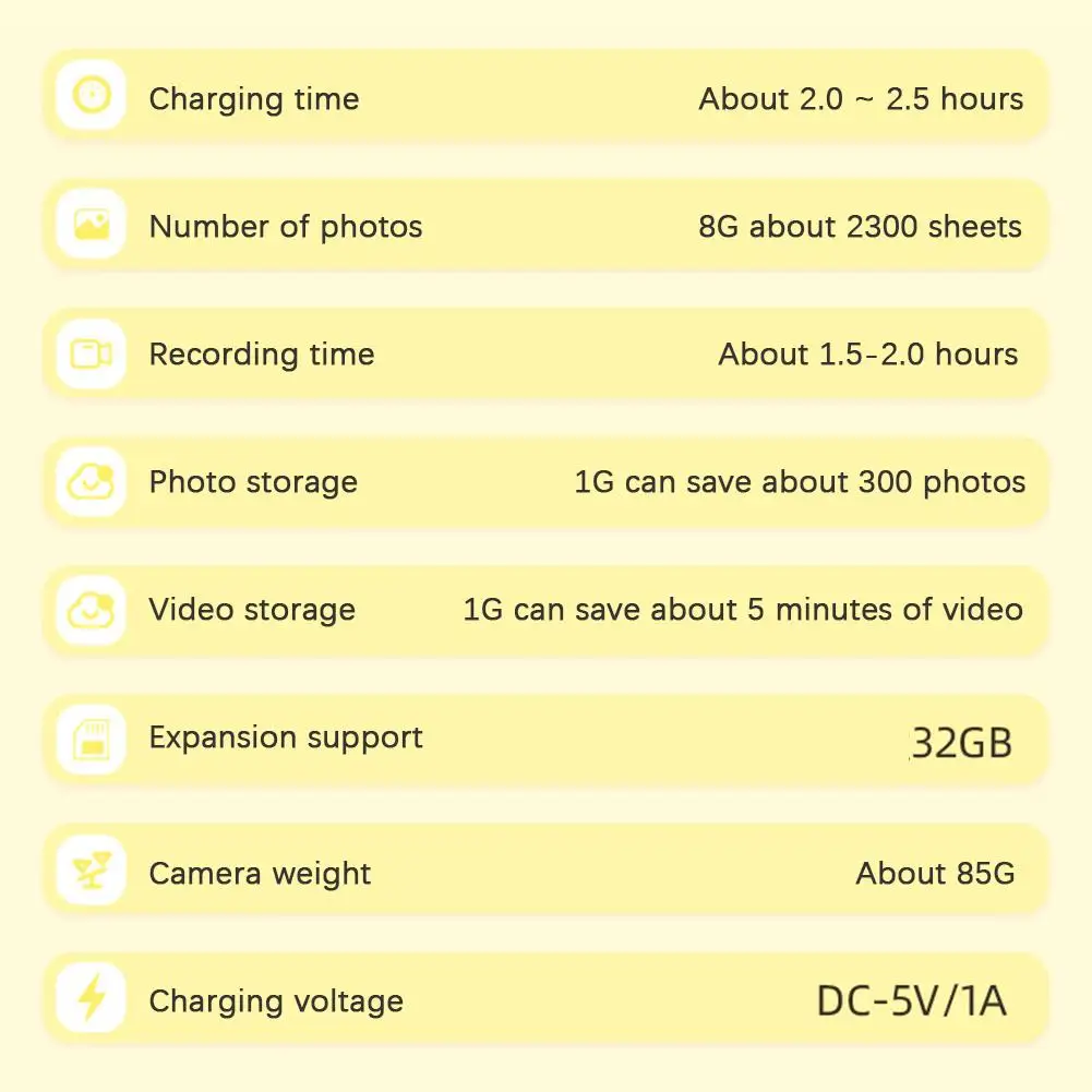 

Children Mini Dual Lens Camera New and Beautiful Patterns Fashionable Cartoon Rabbit WiFi 300W Digital Photo Camera