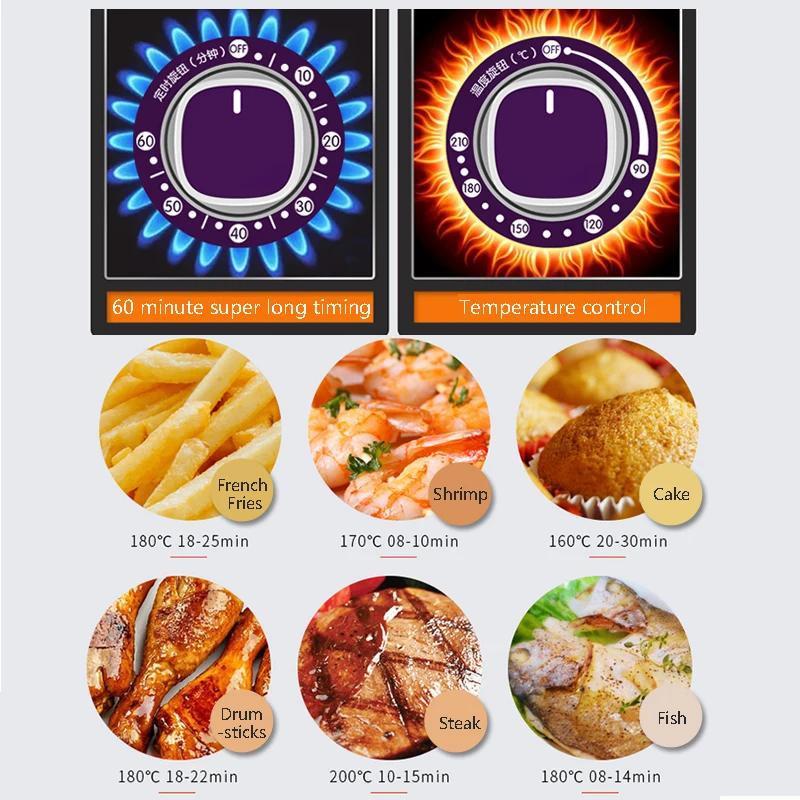 Бытовая электрическая фритюрница 220 В плитка умная без дыма 5 л