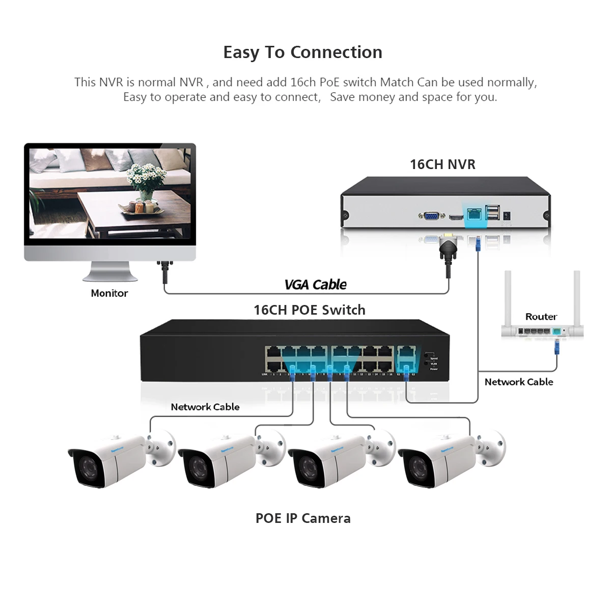 H.265 16CH POE 5MP система NVR 2Mp 1080P Vandalproof IP66 аудио запись звук безопасности камера onvif с