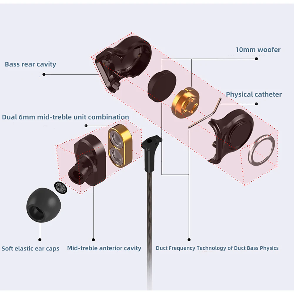 Оригинальная Проводная гарнитура i8 с динамическим драйвером 6 стереонаушников