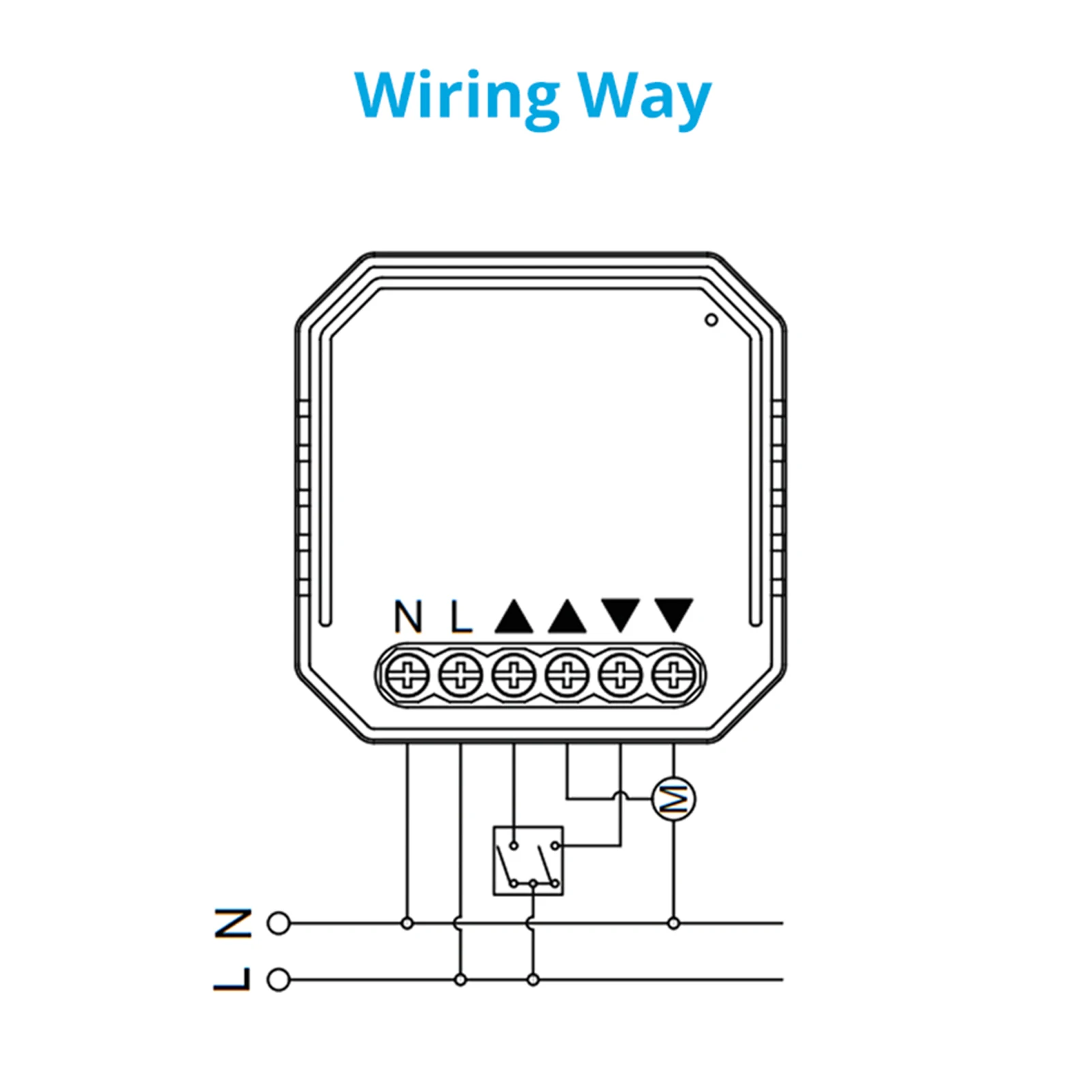 

Tuya ZigBee Intelligent Curtain Module Smart Home DIY Tool Household Multifunction Tool Compatiblemart with Alexa Google Home