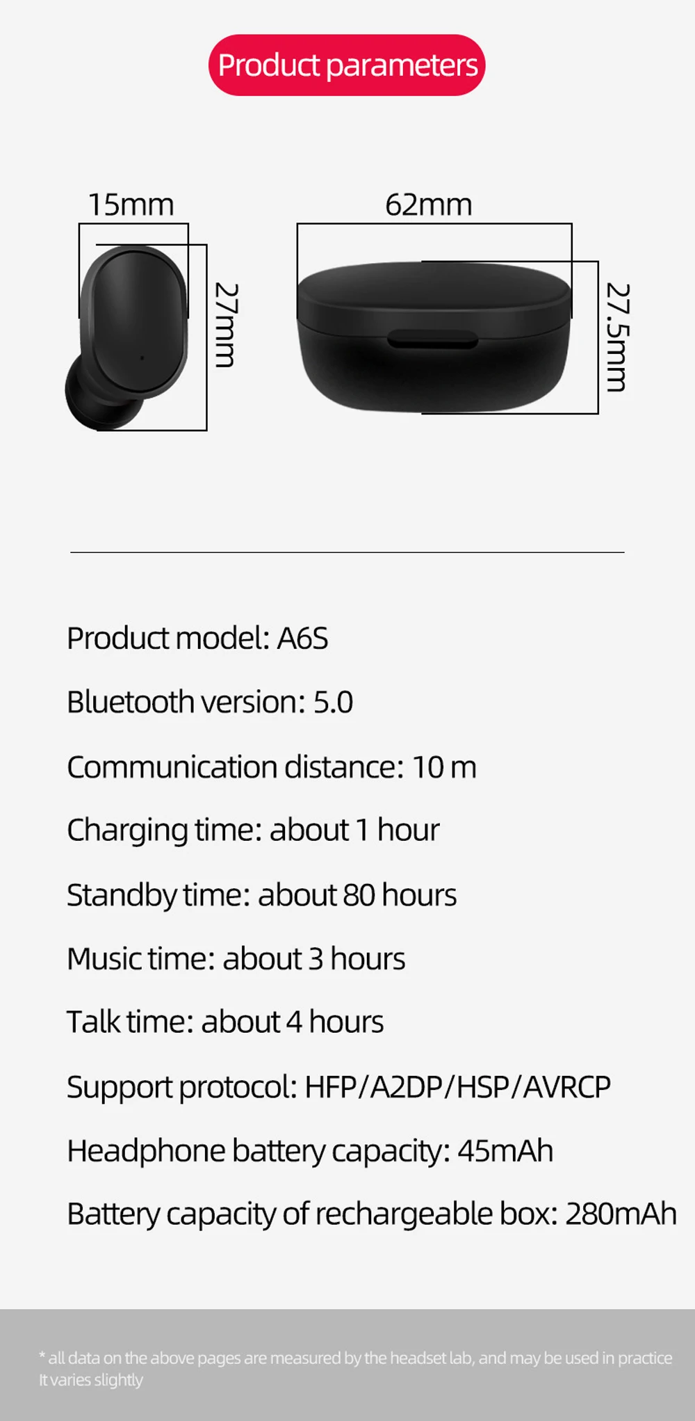 YUNAO A6S беспроводные Bluetooth наушники ln-ear мини наушники бинауральные HD наушники с микрофоном Поддержка Siri voice PK i80 i200 tws наушники