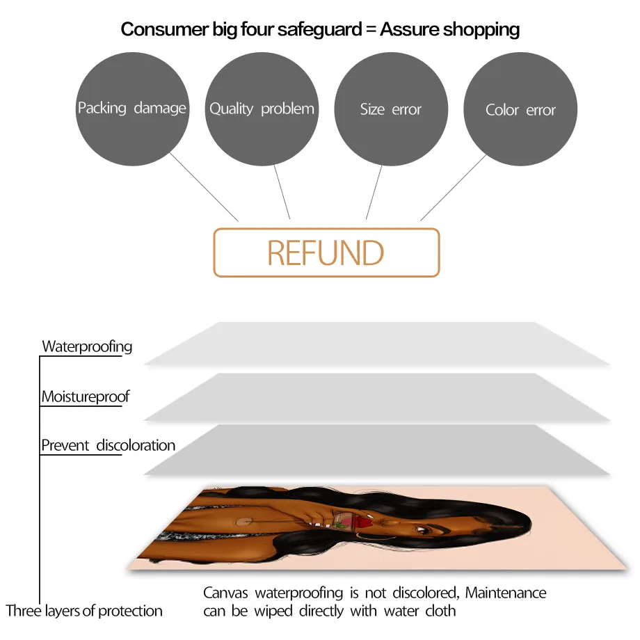 Настенная картина с изображением девушки танцующей во время праздника черная
