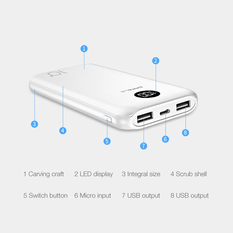 CAFELE LED портативное зарядное устройство для iPhone Samsung Xiaomi Huawei Универсальное с