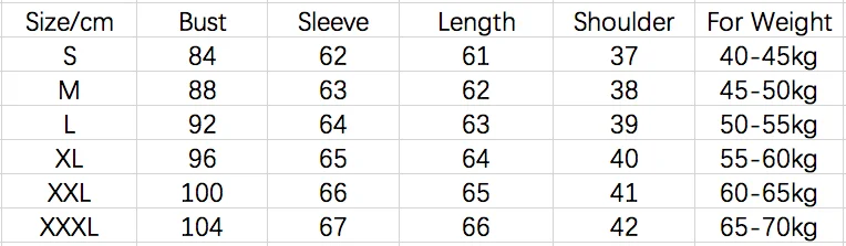 

Women Loose Chiffon Blouse Feminine Lace Embroidery Patchwork O-neck Shirt Female Long Sleeve Office Tops Plus Size 5XL