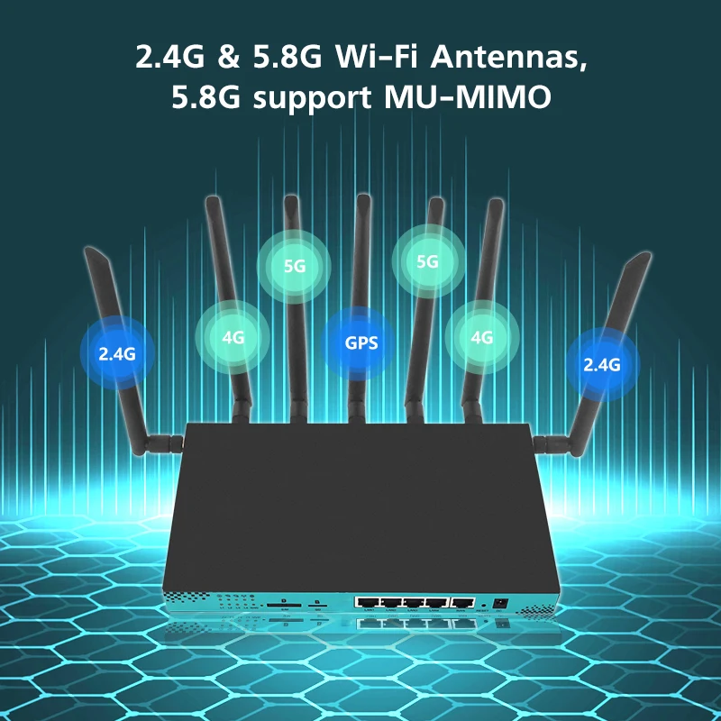 huasifei 5g router dual band gigabit router wireless wifi 1200mpbs 4g industrial router 256mb m 2 port sim slot wg1608 free global shipping