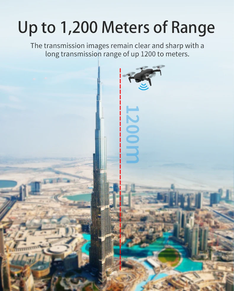 JJRC X12 Радиоуправляемый gps Дрон Квадрокоптер Дроны с камерой HD 5G 1080P оптический поток бесщеточный Дрон со стабилизирующим карданом VS F11 B4W