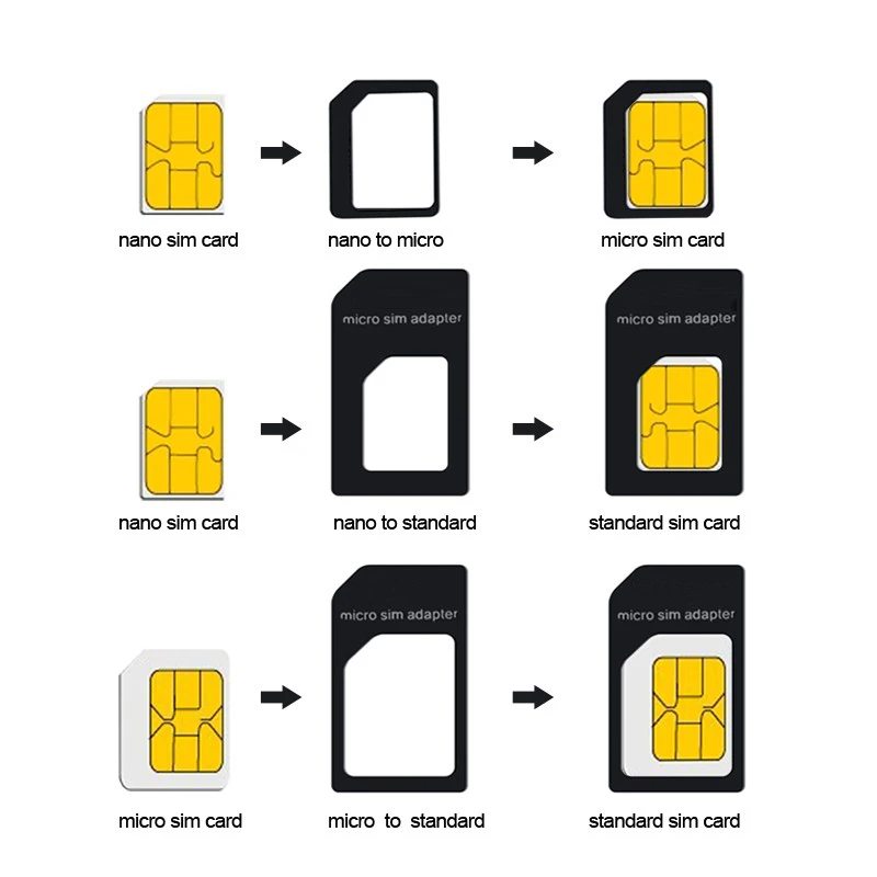 Адаптер для SIM-карты 4 в 1 100 шт. адаптеры Nano Micro SIM стандартные SIM-карт извлечение