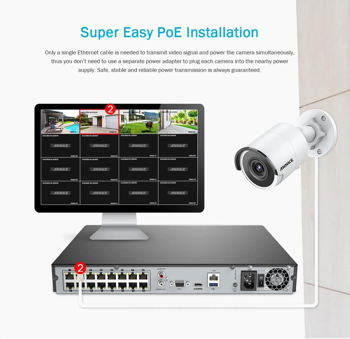 ANNKE 16CH сверхвысокой четкости 4K Ultra HD POE сетевой видеорегистратор безопасности Системы 8MP H.265 NVR с 16X8 Мп возможностью погружения на глубину до 30 м EXIR Ночное видение всепогодный IP Камера