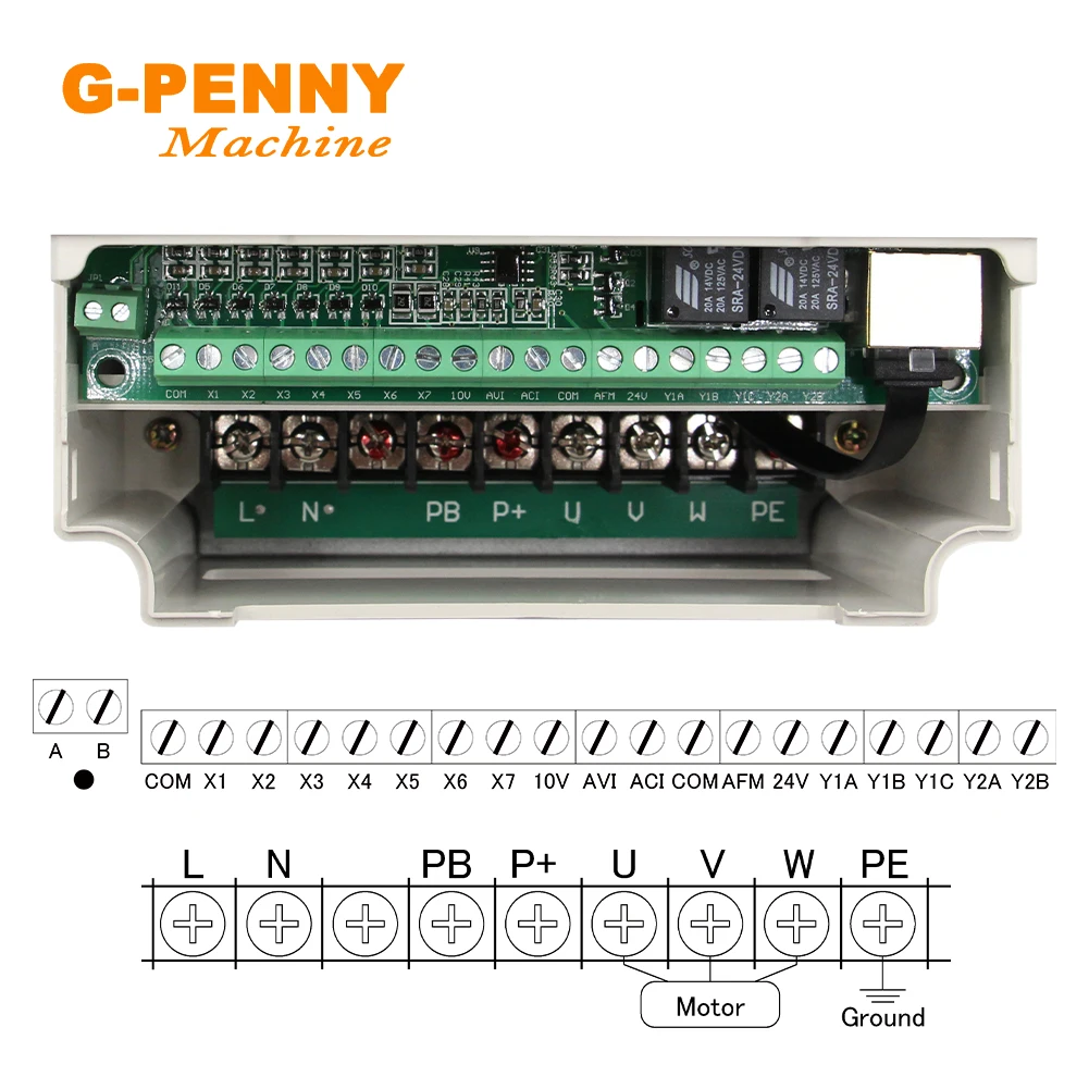 Лучший Инвертор VFD 220 кВт 380 В/1000 В частотно-регулируемый привод для управления