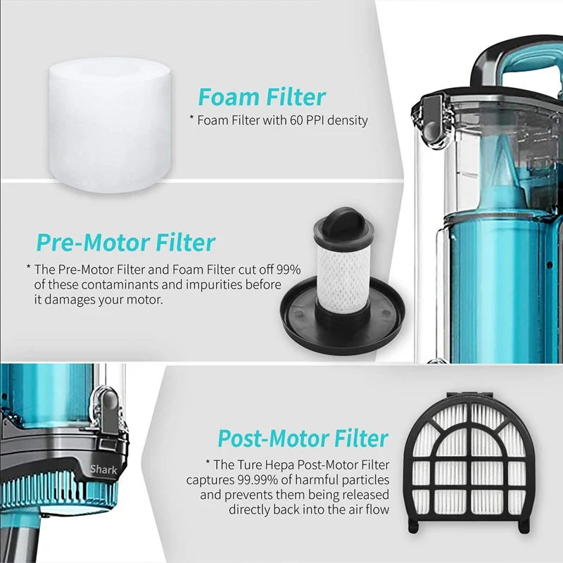 

Shark LZ600, LZ601, LZ602, LZ602C APEX UpLight Lift-Away DuoClean