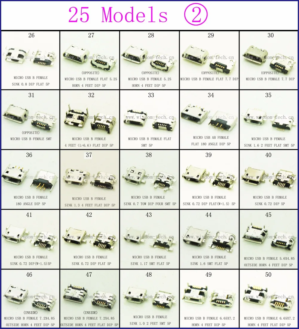 

Разъем Micro USB 250, 2,0 шт./лот, 25 моделей, для раковины