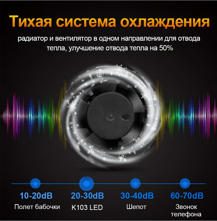 CARLitek 4 стороны HB4 HB3 H7 H8 Led H7 H4 светодиодные фары 12V Авто головной светильник лампочка 12000LM лампа H11 Led HB4 HB3 H7 H8 Туман головной светильник 6500K