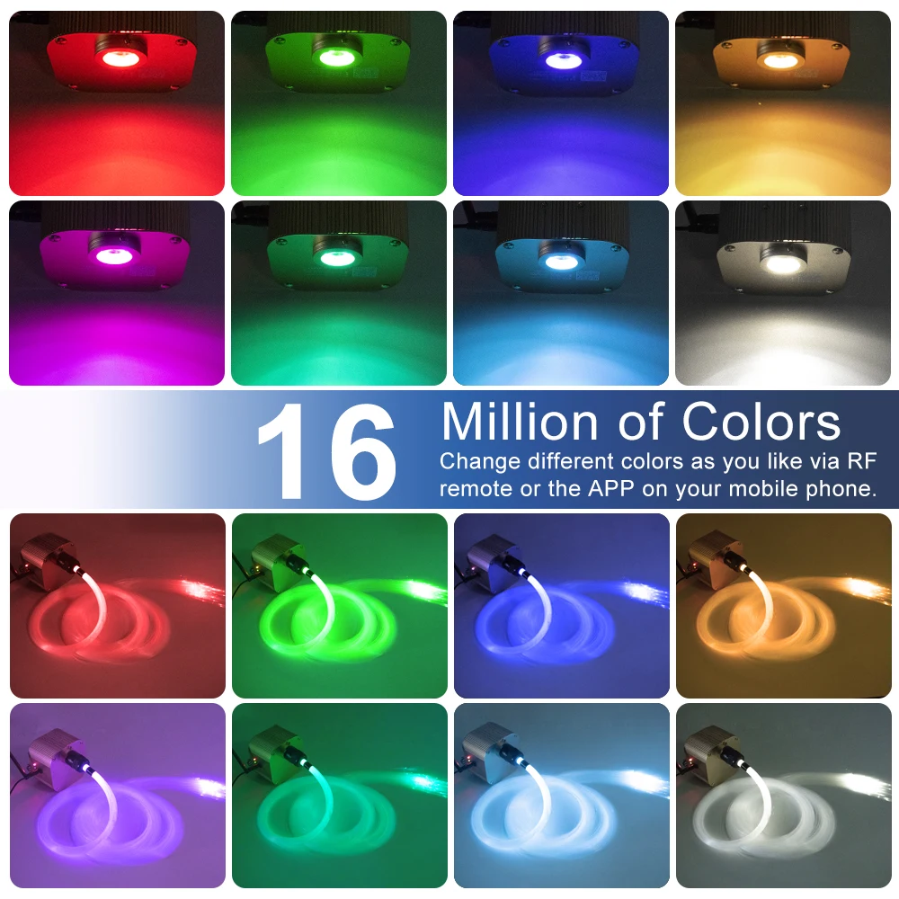 Bluetooth app 16 Вт RGBW Мерцающий СВЕТОДИОДНЫЙ волоконно оптический Звездный потолочный