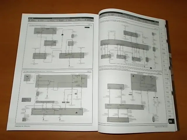 Book: Hyundai Santa Fe FL (b d) from 2010G. V. Rem. Expl. to Ser. AP | Monolith Канцтовары для офиса и дома