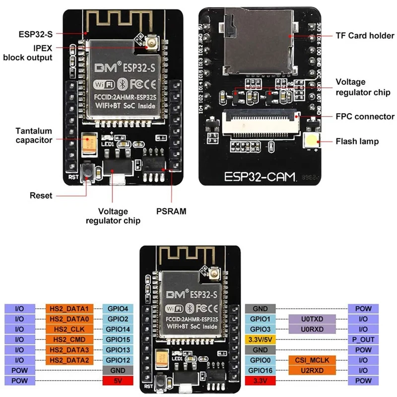 

ESP32-CAM WiFi Bluetooth Development Board with OV2640 Camera Module and 8DBi Antenna + IPEX-To-RP-SMA Pigtail Cable