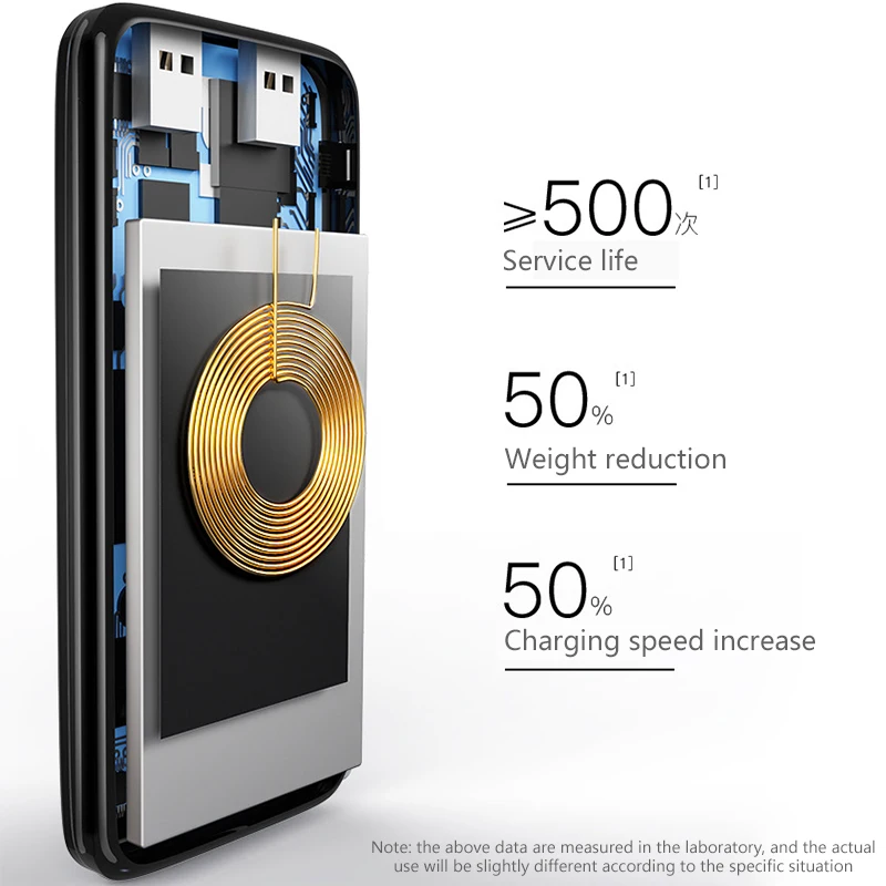 

Qi Wireless Charger Power Bank 20000 mAh For iPhone Xiaomi Samsung Mirror Screen Powerbank External Battery Wireless Power Bank