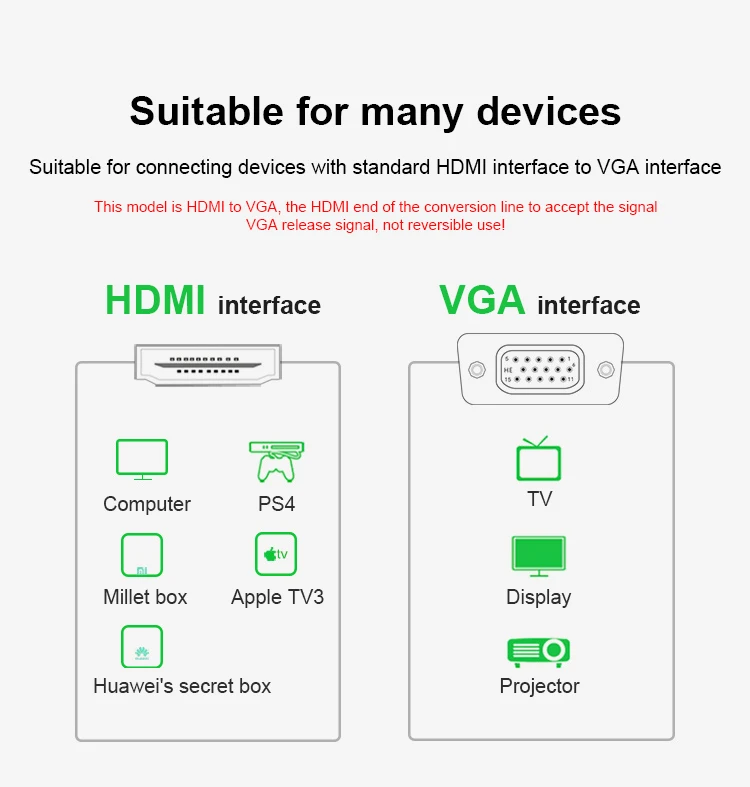 Aux hdmi Usb Vga конвертер с автономным аудио интерфейсом 1080p VGA HDMI конвертер кабель для ноутбука проектор Usb Aux Ps4