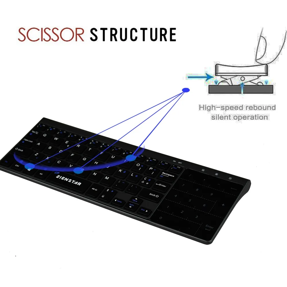 Zienstar 2,4G Беспроводная мини-клавиатура с тачпадом и Numpad для Windows PC, ноутбука, Ios pad, Smart tv, HTPC IP tv, Android Box