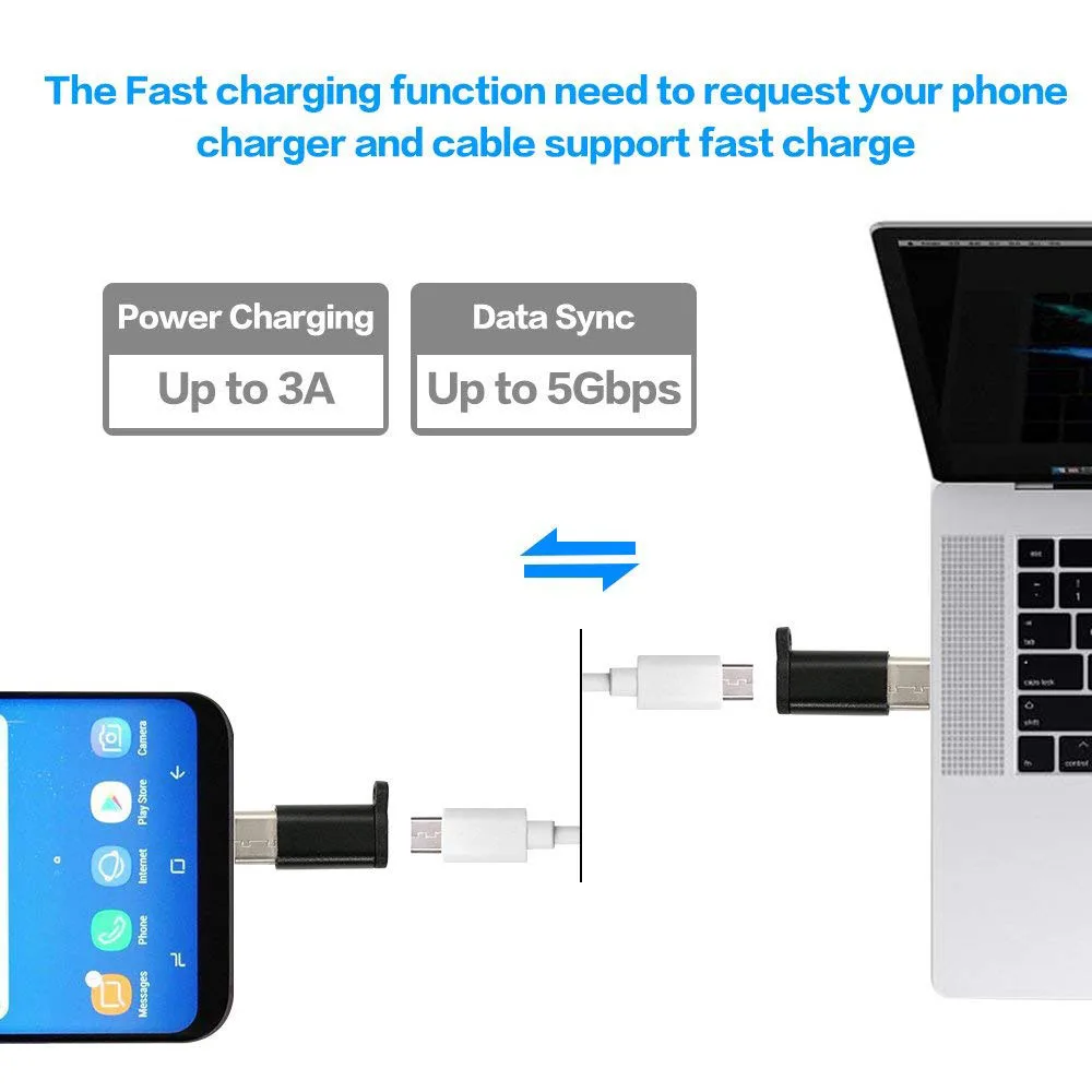 Адаптер Micro USB на Type C Otg для Xiaomi Redmi Note 9 Pro 8 9S Samsung Galaxy 20 Ultra S20 Plus Huawei Oneplus Typec USBC |