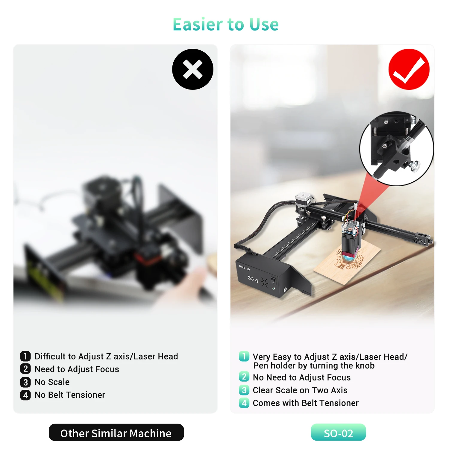 Sovol SO-2 Pre-assembled 4-in-1 CNC Drawing Machine High Precision XY Pen Plotter Writing Robots Laser Engraving Cutting | Компьютеры и