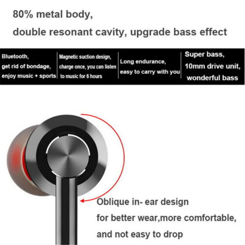 Беспроводные наушники водонепроницаемые спортивные bluetooth V4.1+ EDR наушники для huawei Xiaomi стерео наушники-вкладыши для iPhone samsung