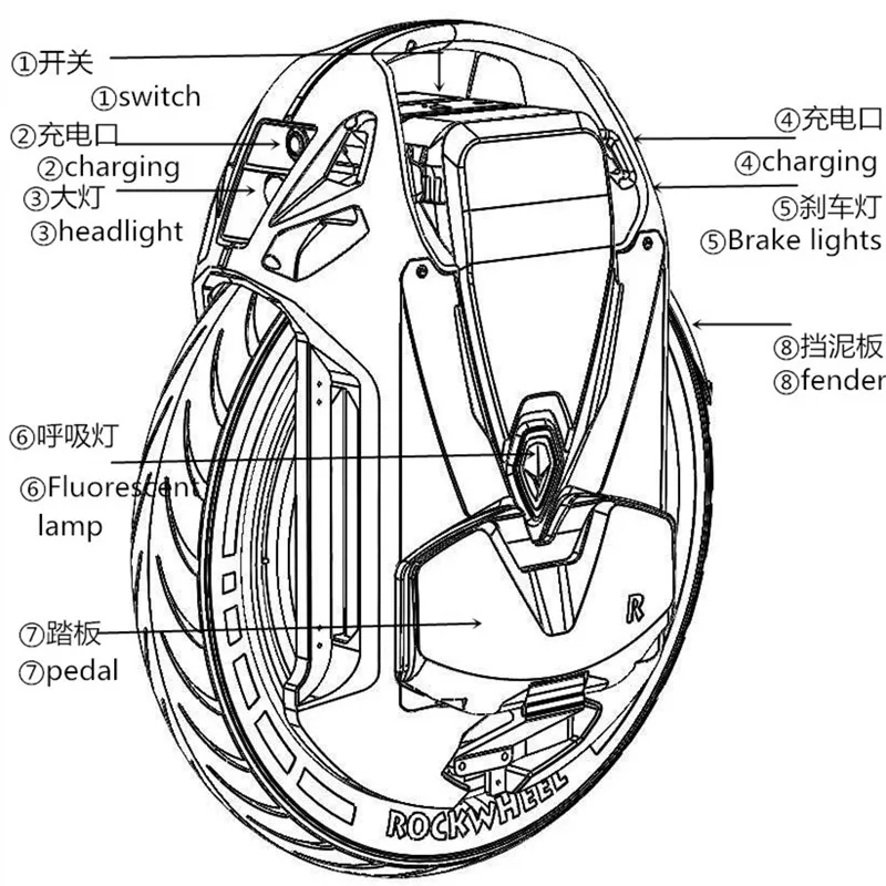 Запасные части Rockwheel GT16 аксессуары для педалей другие детали|parts|parts & accessories |
