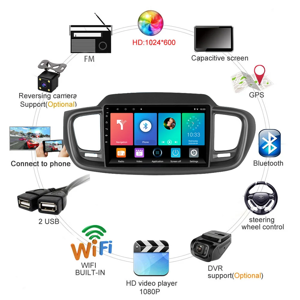 10 1 &quot2.5D Android 8 Автомобильный мультимедийный GPS плеер для KIA Sorento 2015 2016 2017 2018 2019