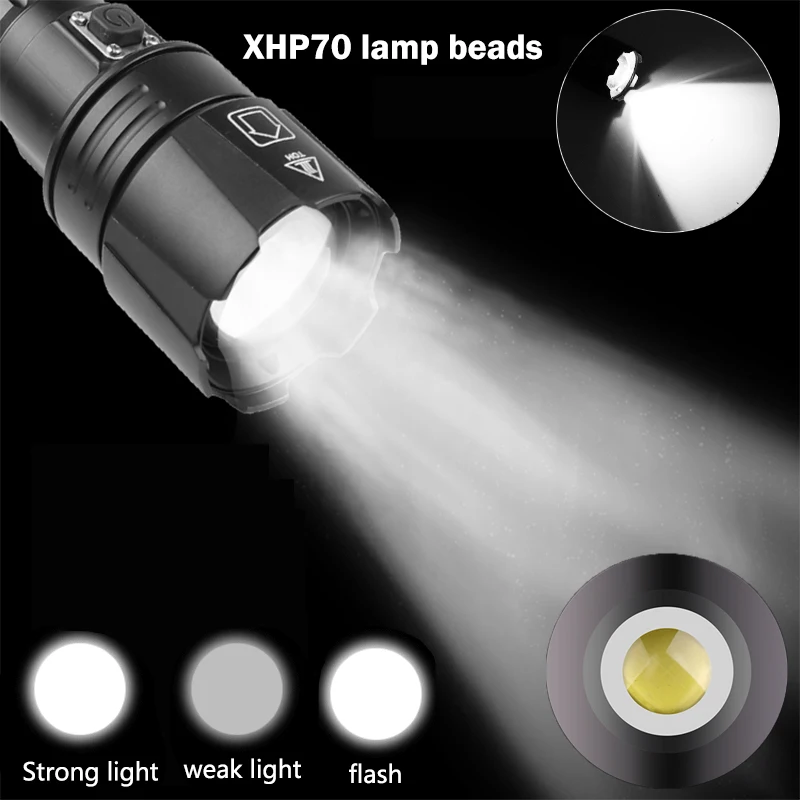 Новейший светодиодный фонарик XHP90.2 с перезаряжаемым аккумулятором 18650 USB