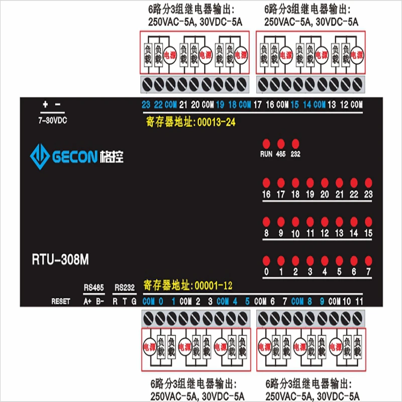 

Модуль управления с нормально открытым реле 24 дюйма, интерфейс RS485, модуль ввода-вывода протокола Modbus RTU, 5A250V