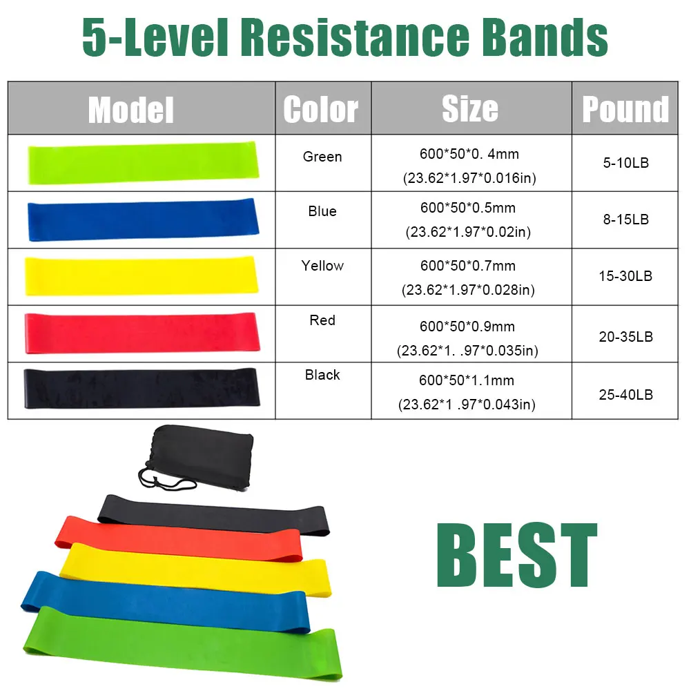 

17PCS Multi-Function Sports Resistance Bands Suit Yoga Tubes Pull Rope Fitness Training Strength Belt Elastic Rope Workouts Ring
