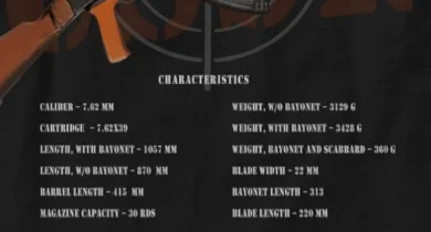 Редкая фотография русская армия калашниковый пистолет Военная Мужская футболка