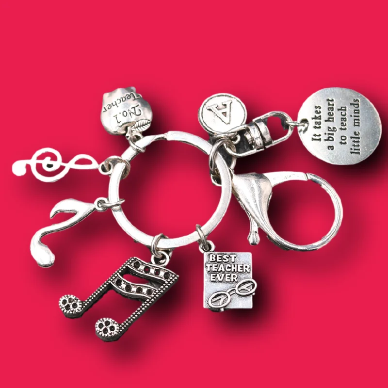 Рисунок 2 - Оригинальный персонализированный