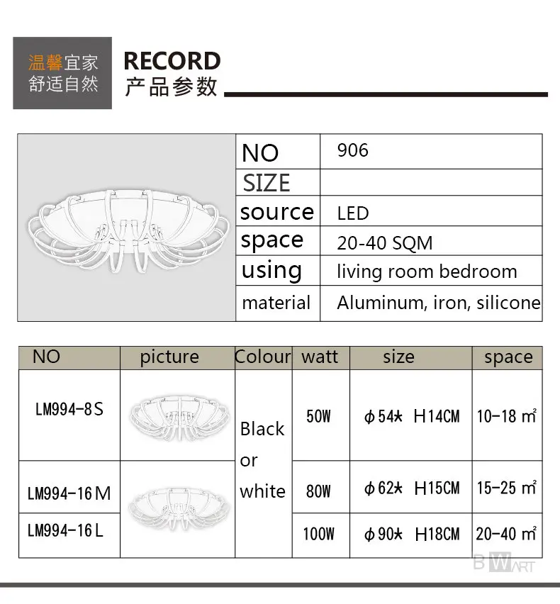 Светодиодная потолочная Люстра для Гостиная,Спальня,100W с пультом,поверхносного монтажа современный светильник, скидка освещени
