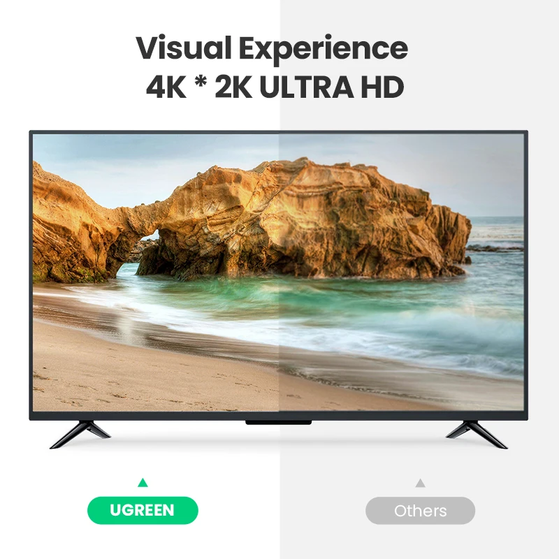 Micro HDMI совместимый адаптер UGREEN высокоскоростной штекер гнездо HD 4K 3D для Raspberry Pi 4