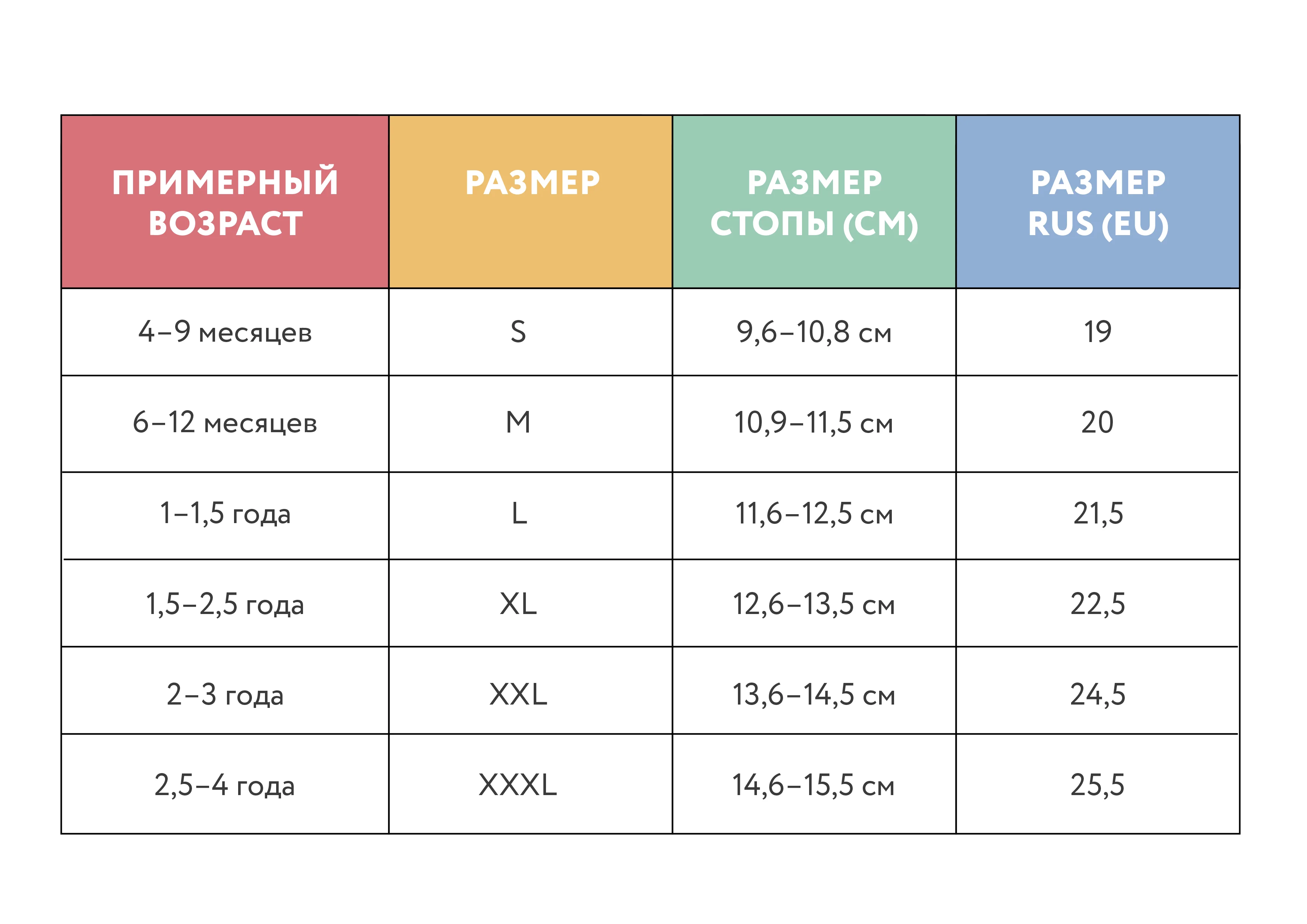 Обувь для первых шагов Attipas. Пинетки.