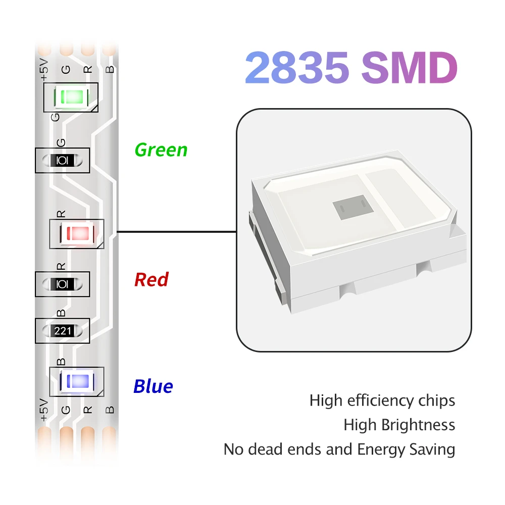 Светодиодная RGB-лента 16 цветов USB 5 В | Лампы и освещение
