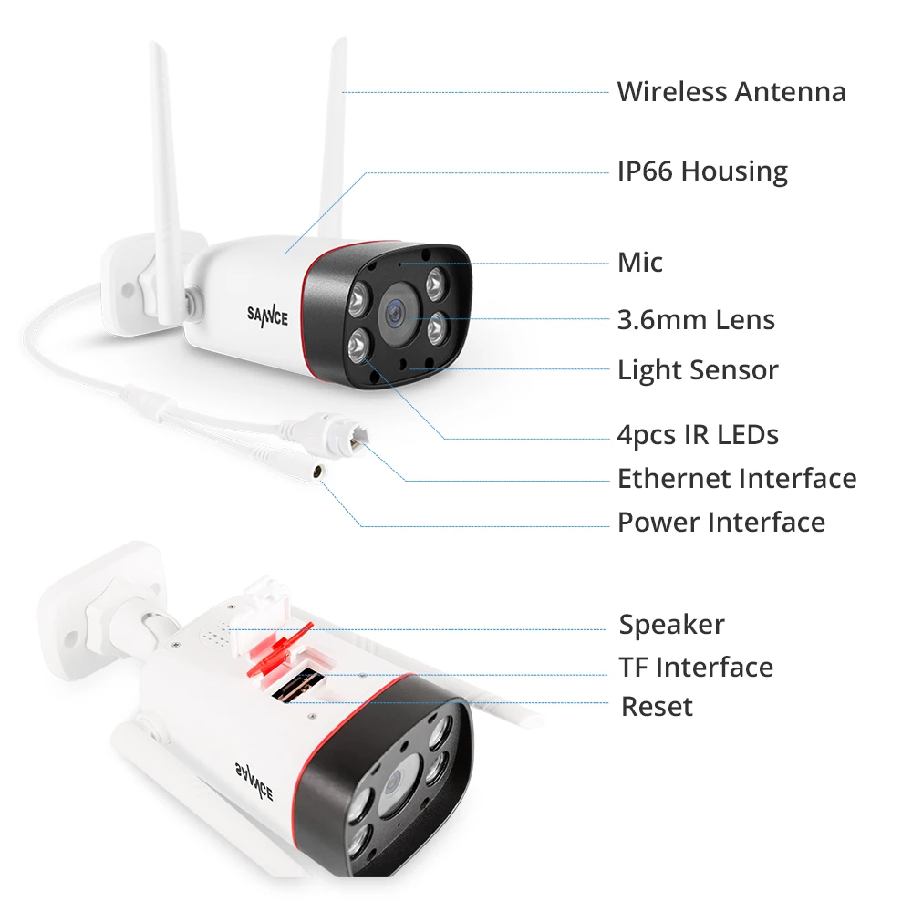 SANNCE 1080P Беспроводная ip-камера для домашней безопасности ip-камера Wifi камера наблюдения ИК камера ночного видеонаблюдения Детский Монитор 1920*1080