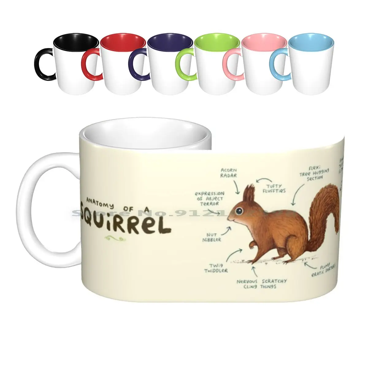

Anatomy Of A Squirrel Ceramic Mugs Coffee Cups Milk Tea Mug Anatomy Squirrel Red British Tail Squirrels Chipmunk Ferret English