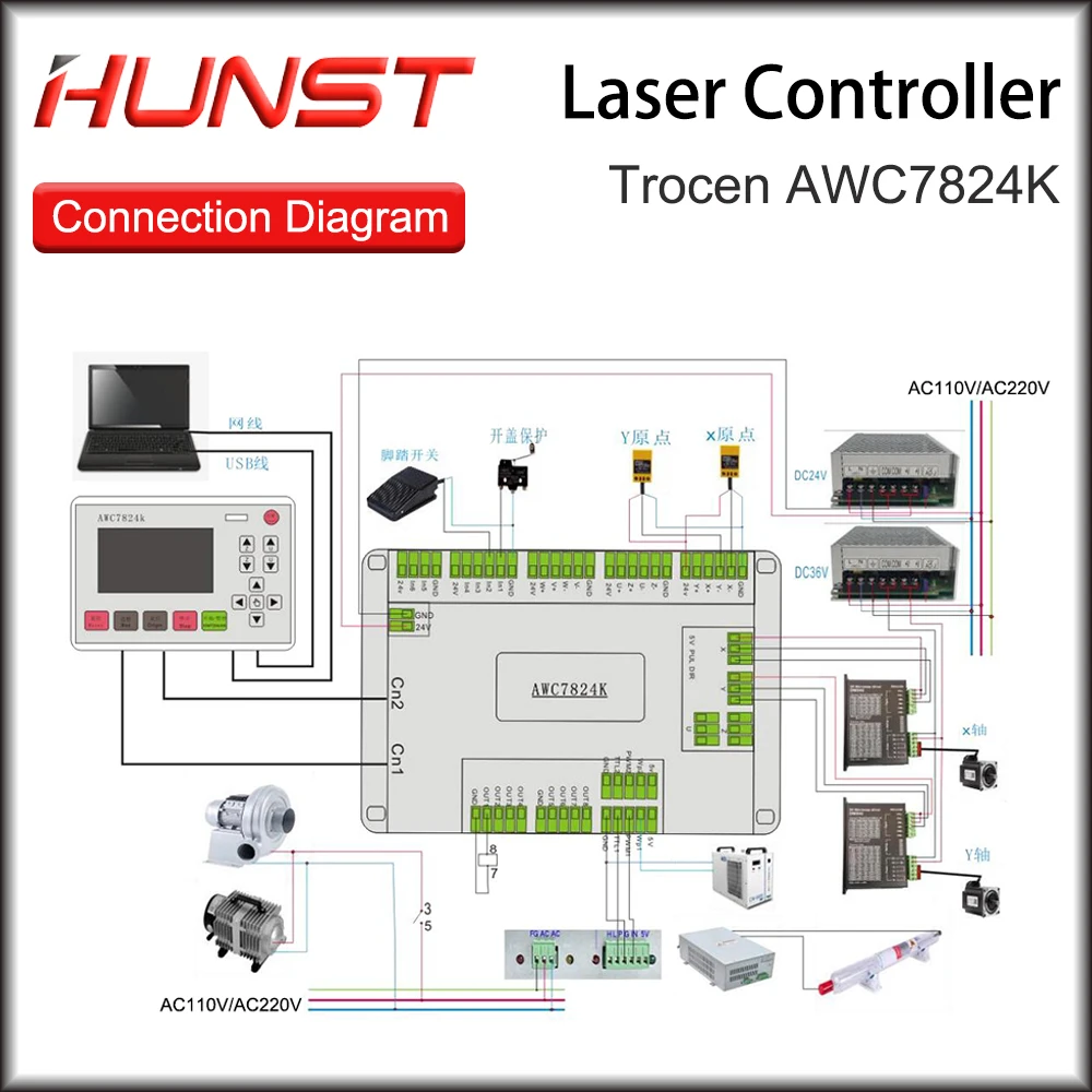 Карта управления лазерным датчиком ЧПУ AWC708C Lite DSP CO2 обновленная панель лазером