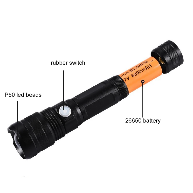 USB Linterna LED Recargable De Alta Potencia водонепроницаемый тактический фонарик для охоты