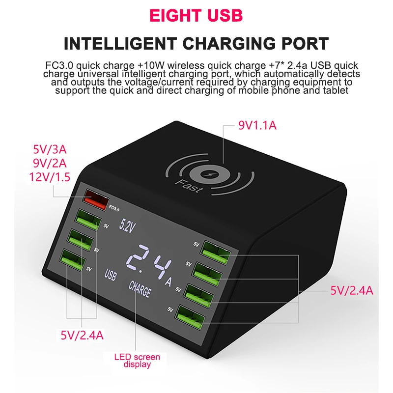 Беспроводное зарядное устройство Qi с USB 60 Вт светодиодный дисплей быстрая